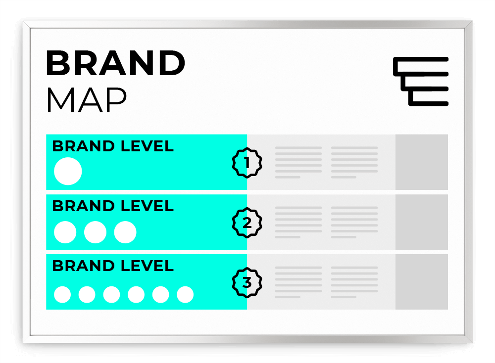 CorporateGallery Analog Digital Identity Map