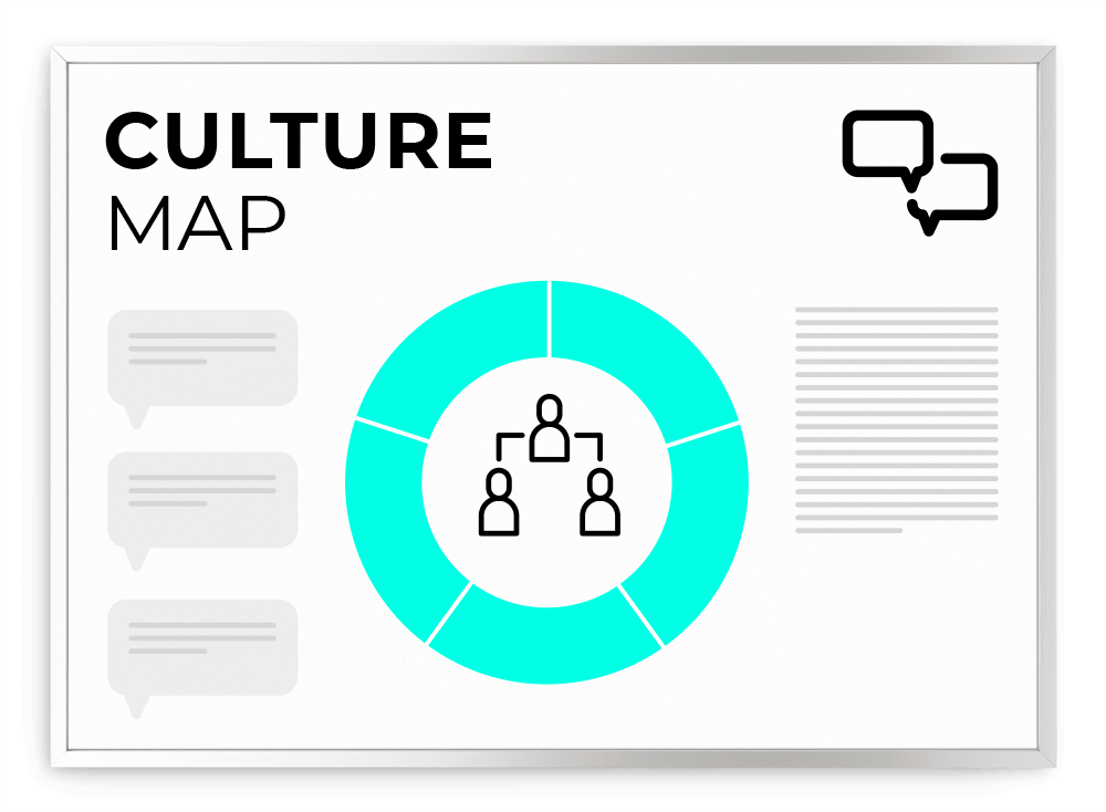 CorporateGallery Analog Digital Identity Map