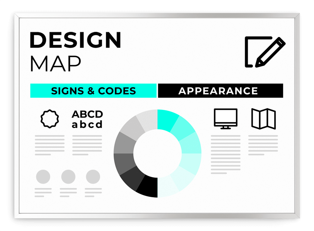 CorporateGallery Analog Digital Identity Map