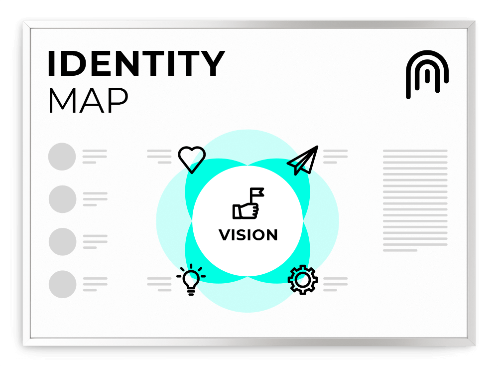 CorporateGallery Analog Digital Identity Map